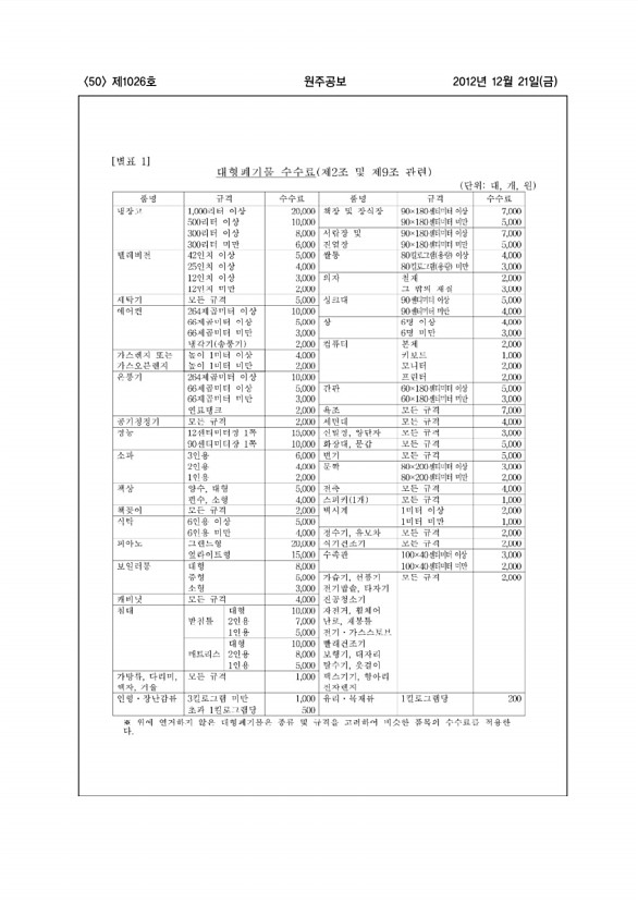 50페이지