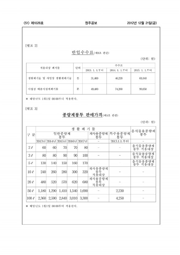 51페이지