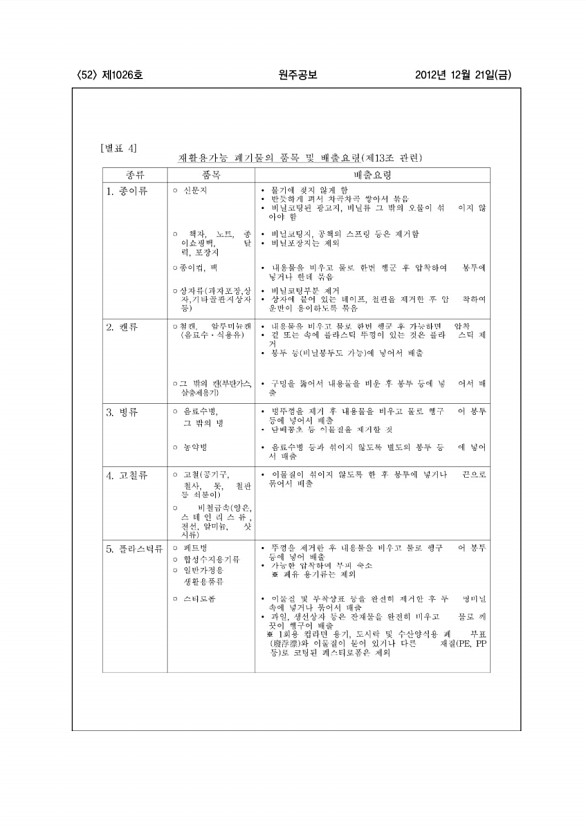 52페이지