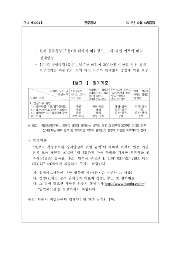 51페이지