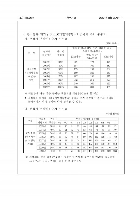 30페이지