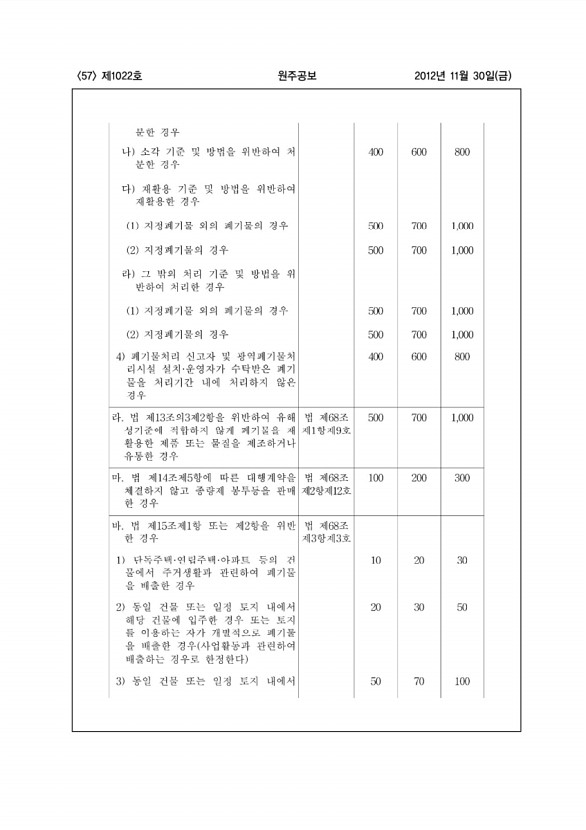 57페이지