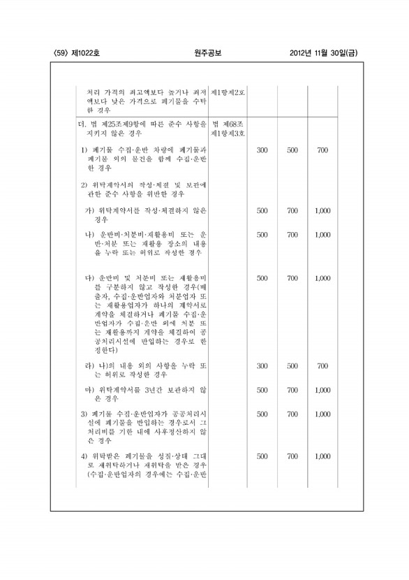 59페이지