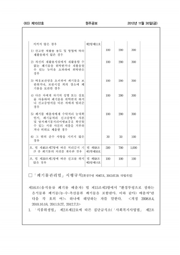 63페이지