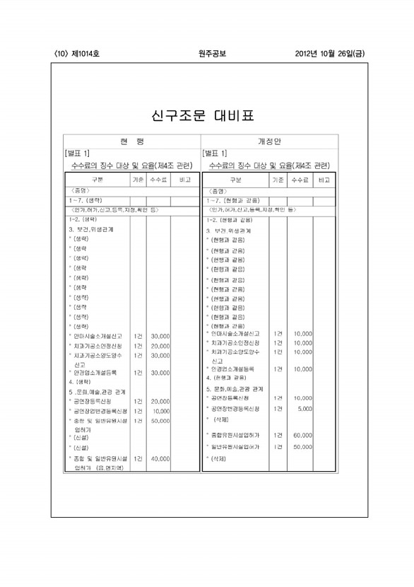 10페이지