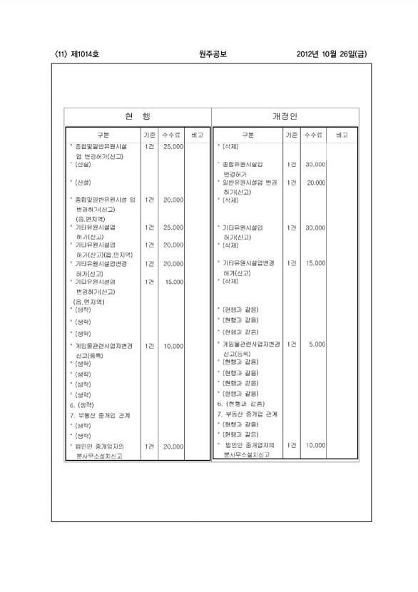 11페이지