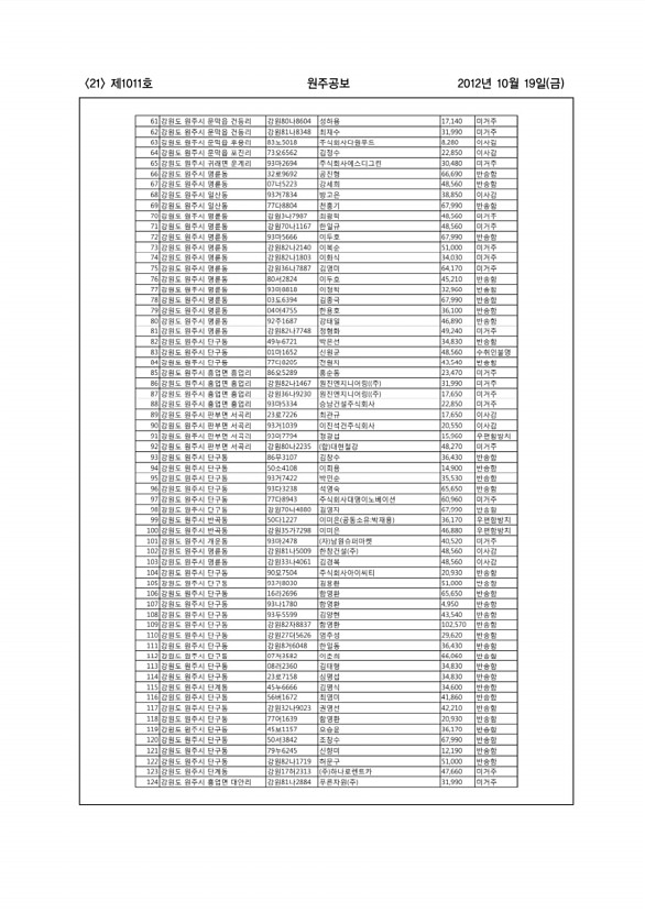 21페이지