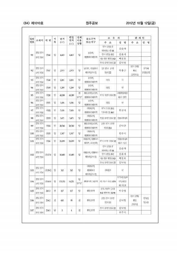 84페이지