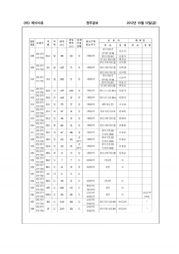 85페이지