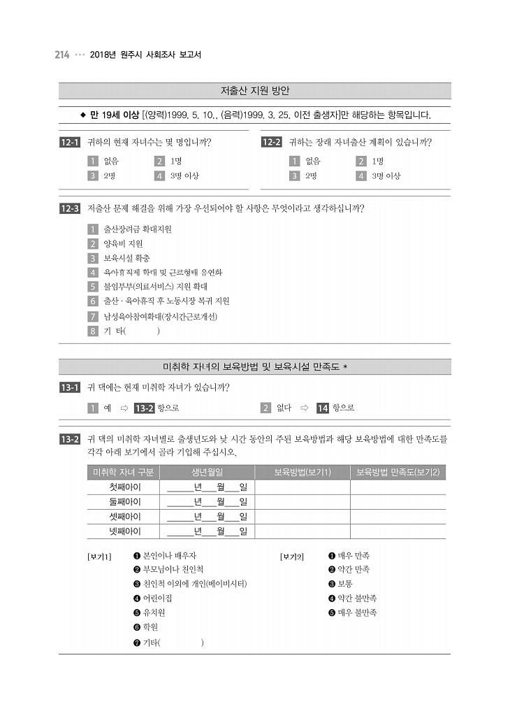 214페이지