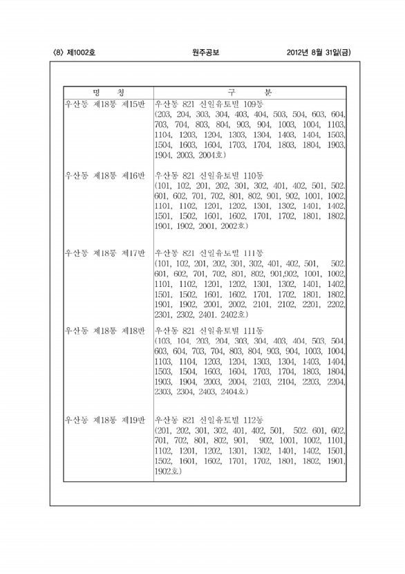 8페이지