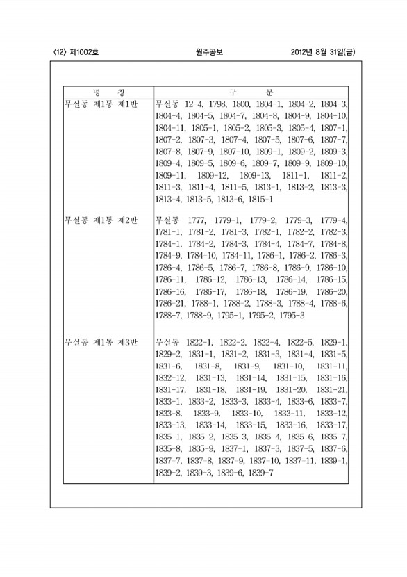 12페이지