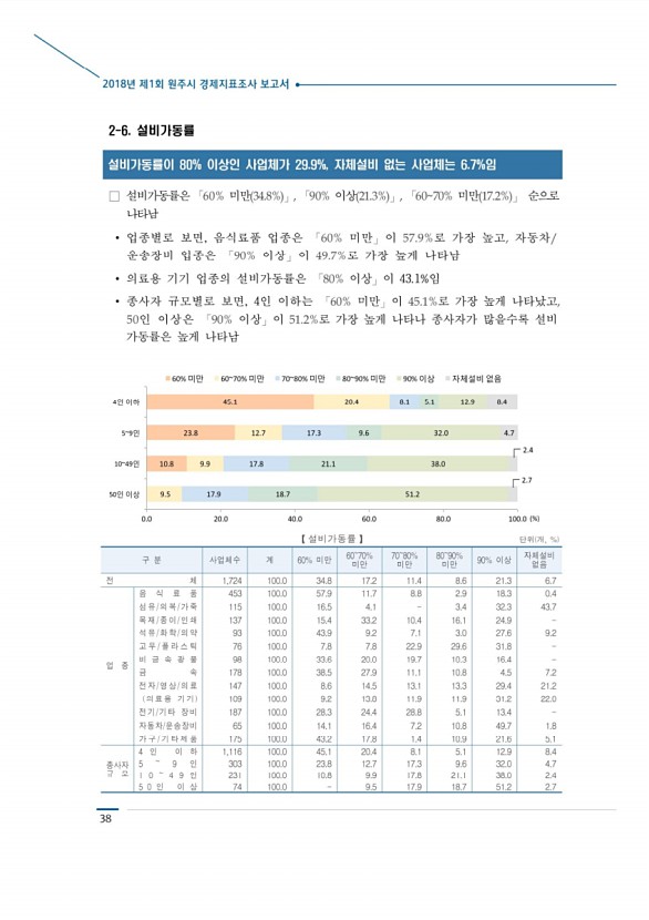 46페이지