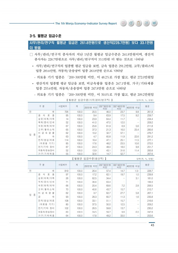 53페이지