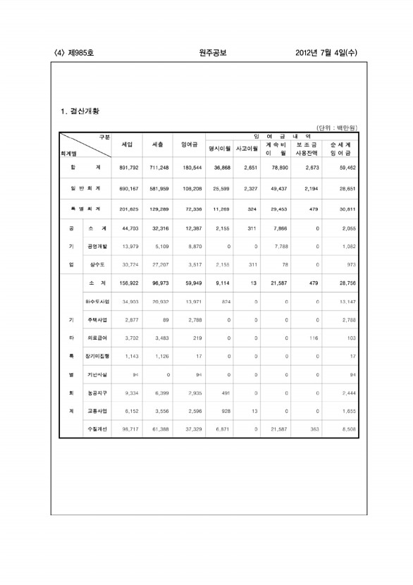 4페이지