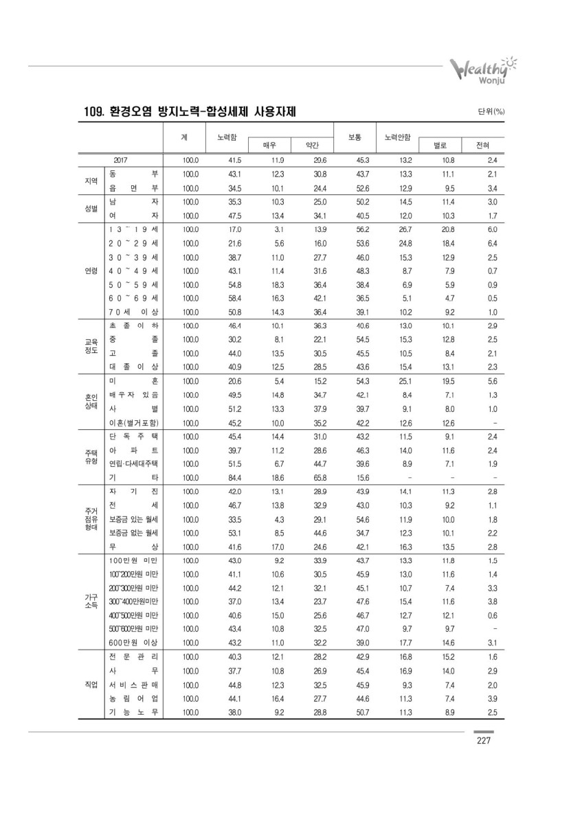 페이지