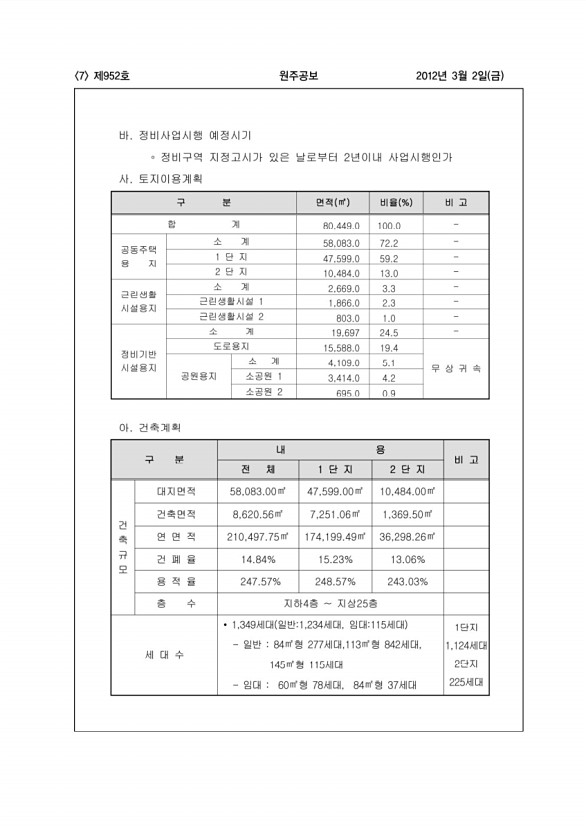 7페이지