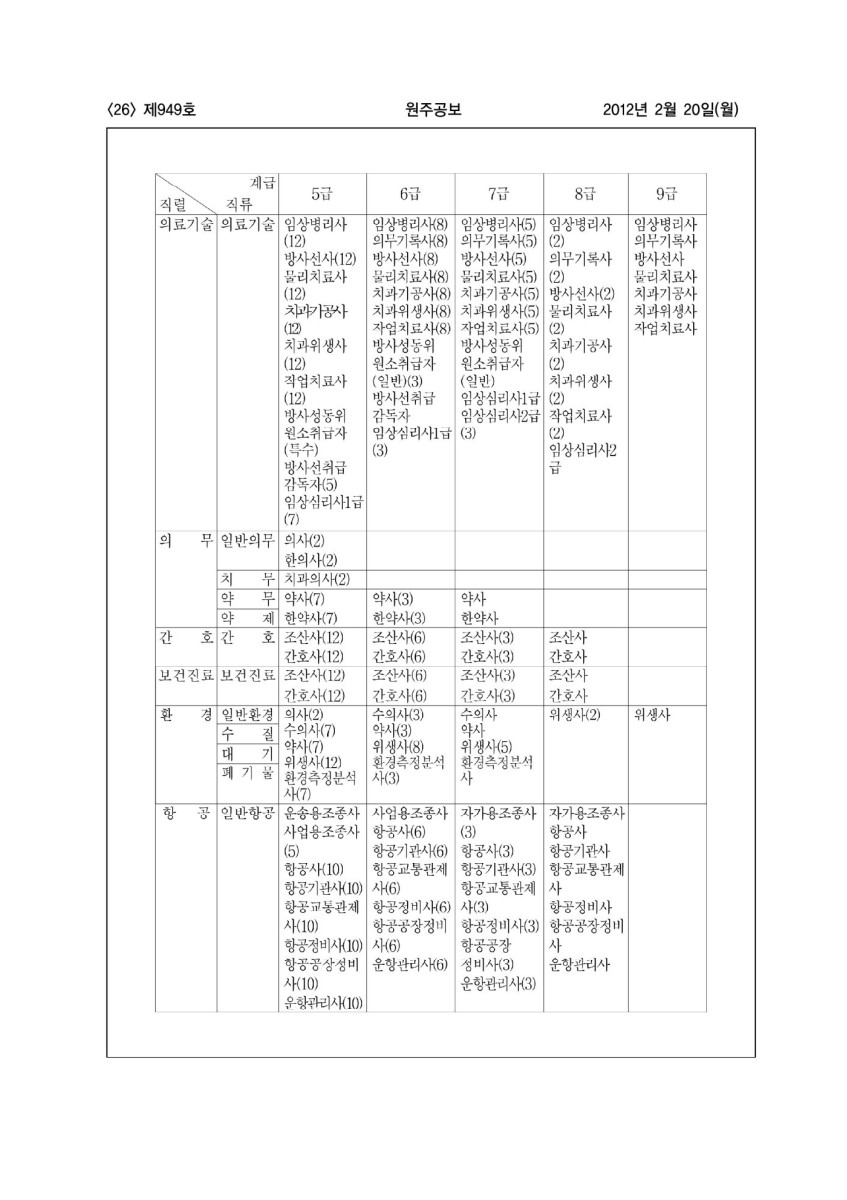 페이지