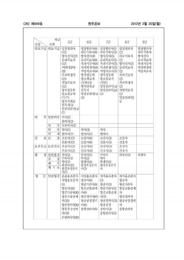 26페이지