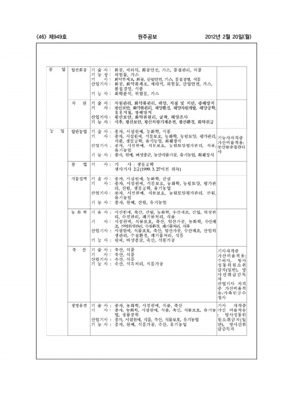 46페이지