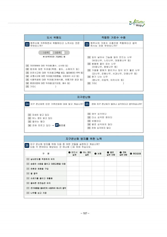 201페이지