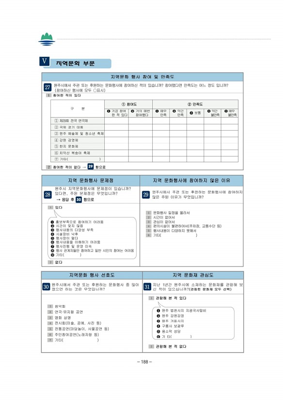 202페이지