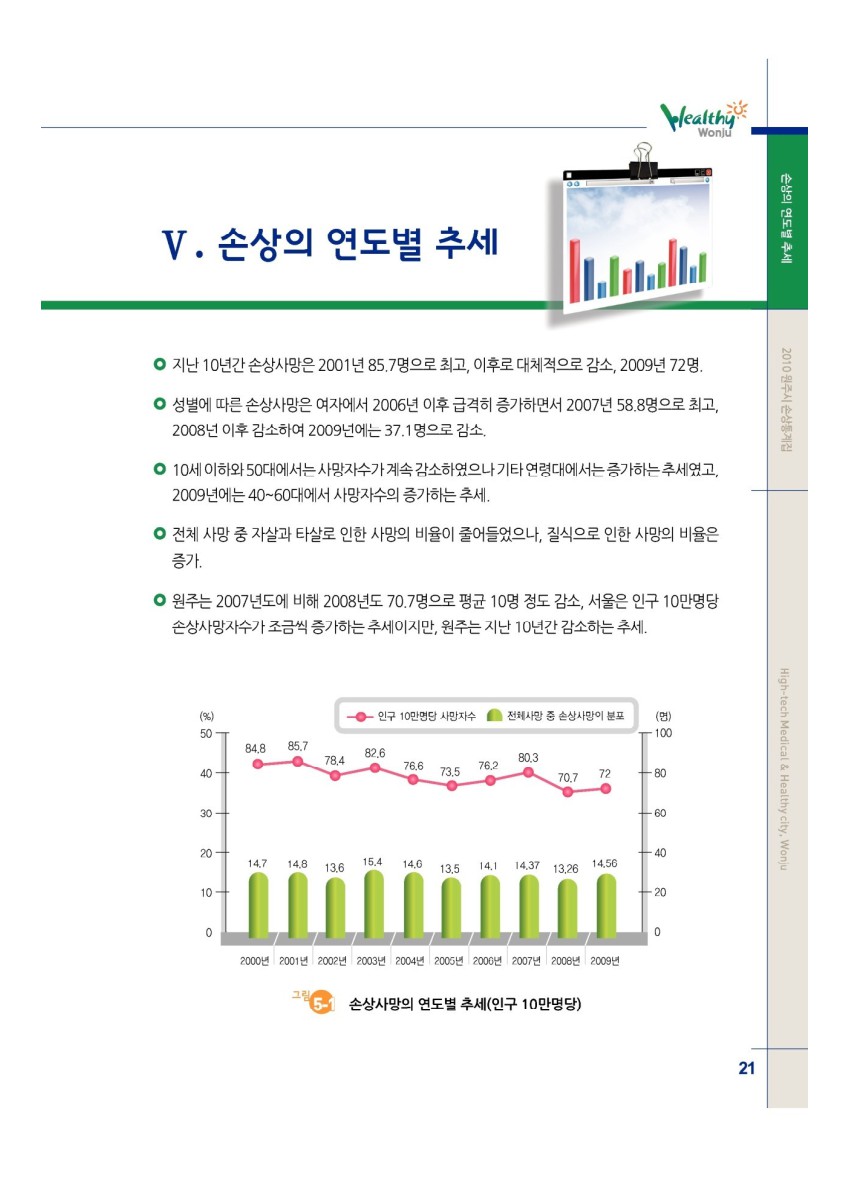 페이지