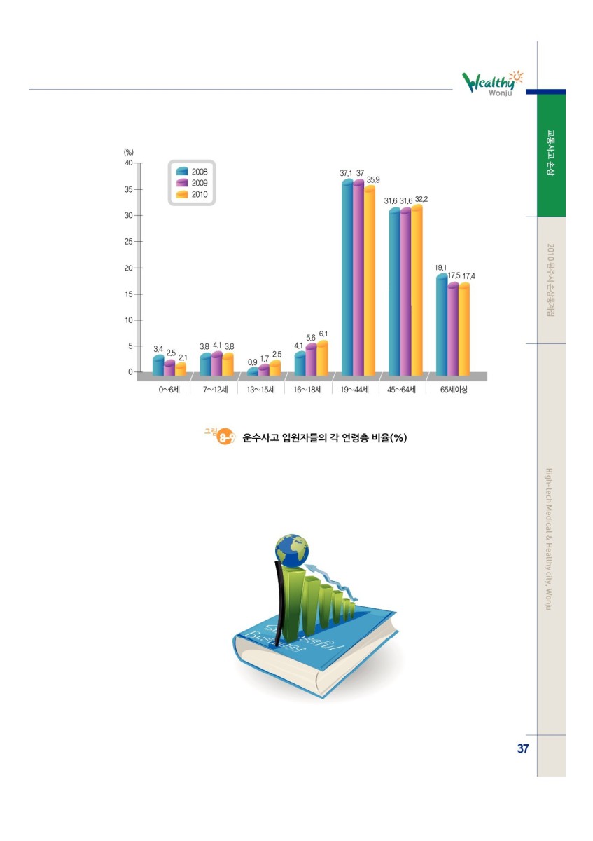 페이지