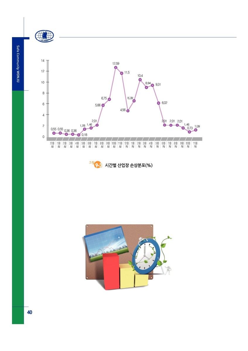 페이지