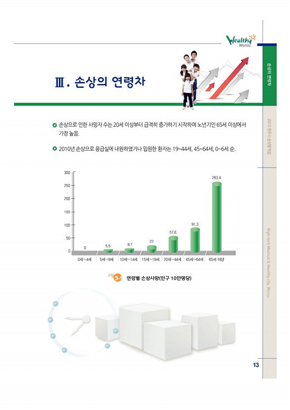 17페이지