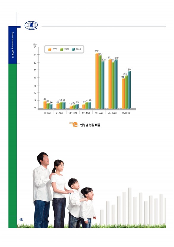 20페이지