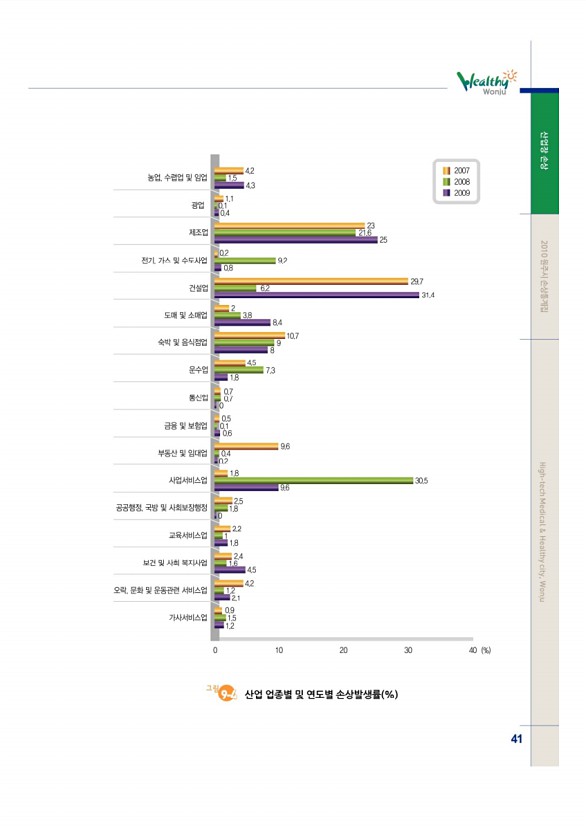 45페이지