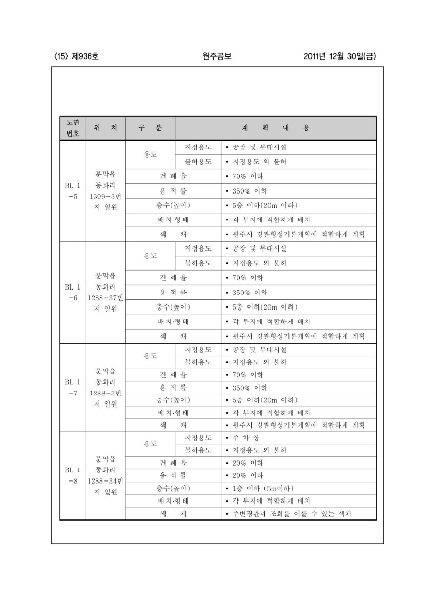 페이지