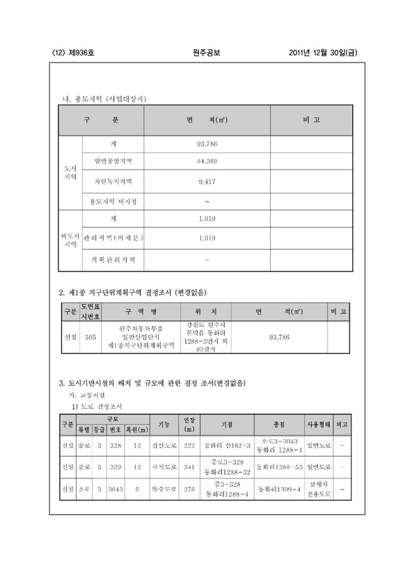 12페이지