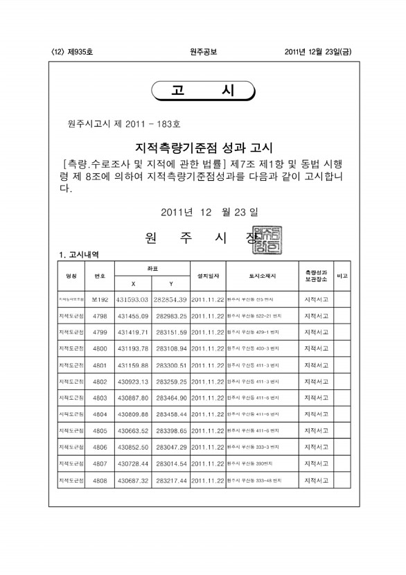 12페이지