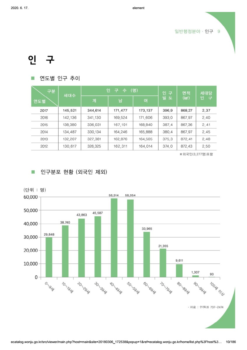 페이지