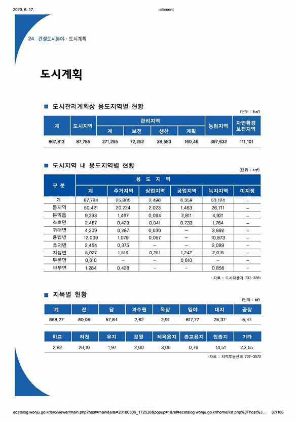 87페이지