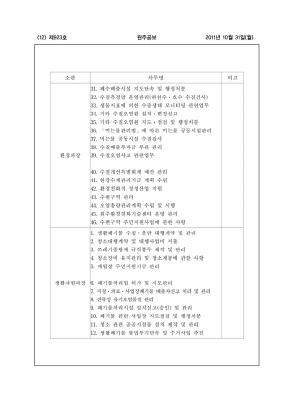 12페이지