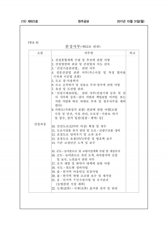 15페이지