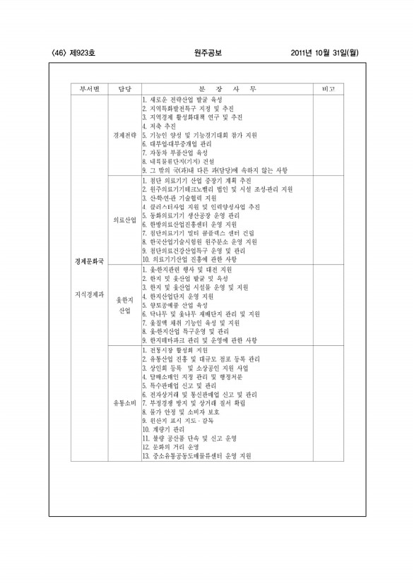 46페이지