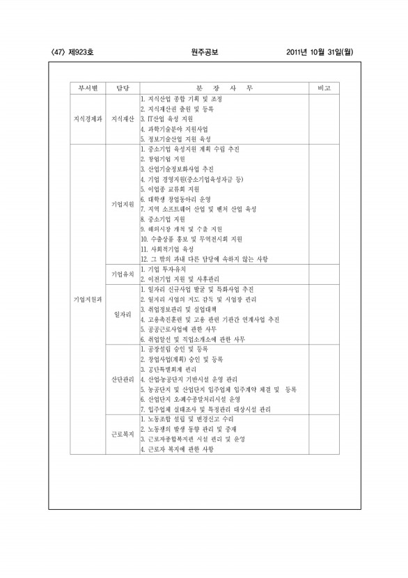 47페이지