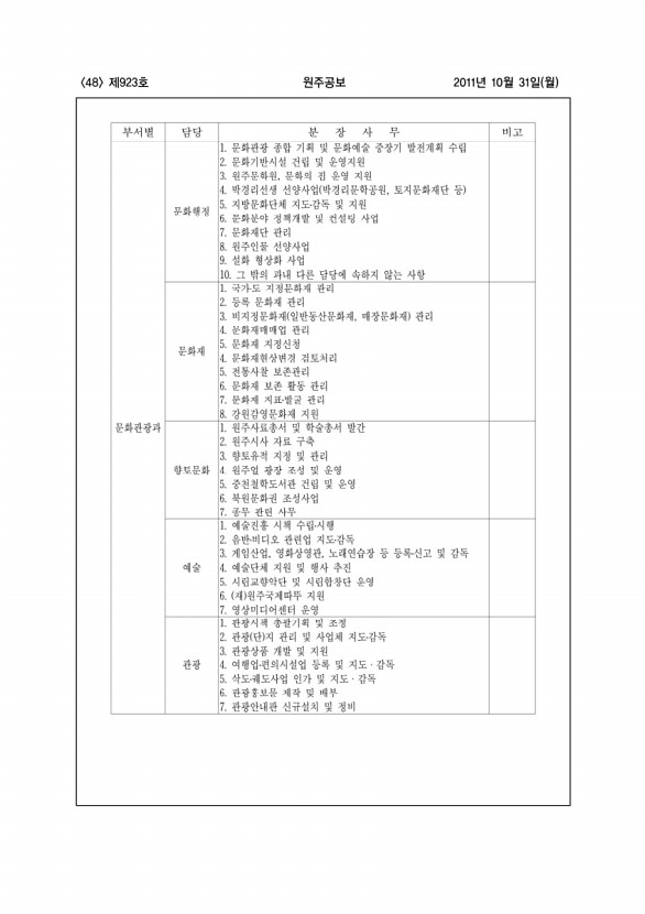 48페이지