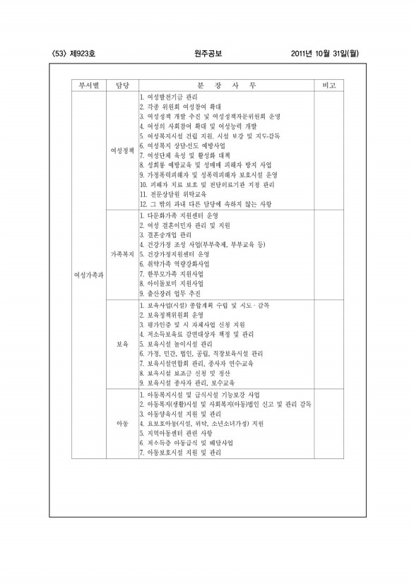 53페이지