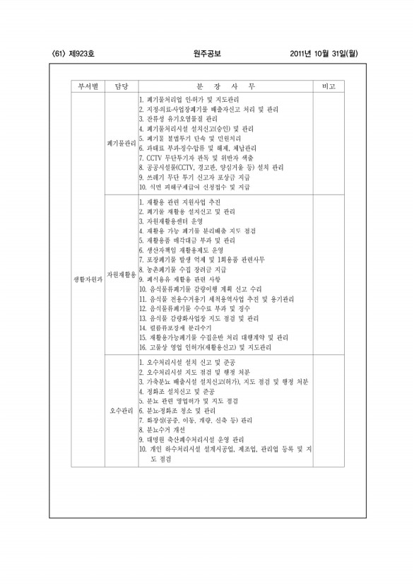 61페이지