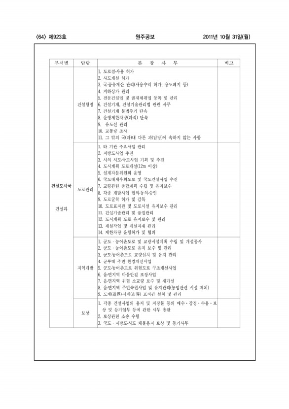 64페이지