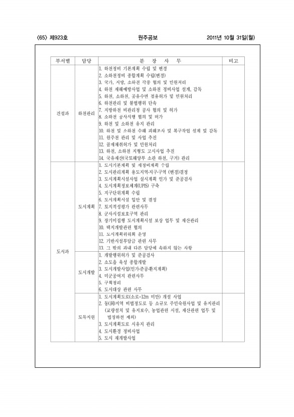 65페이지