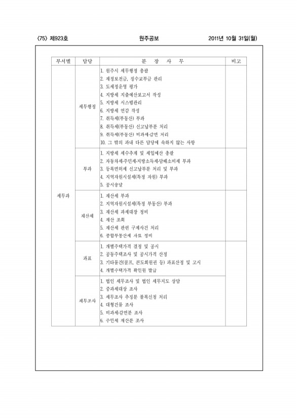 75페이지