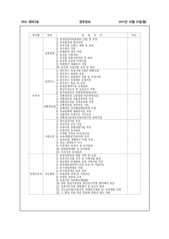 84페이지