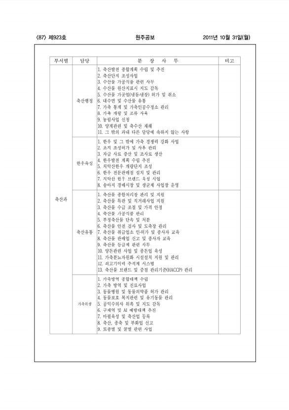 87페이지