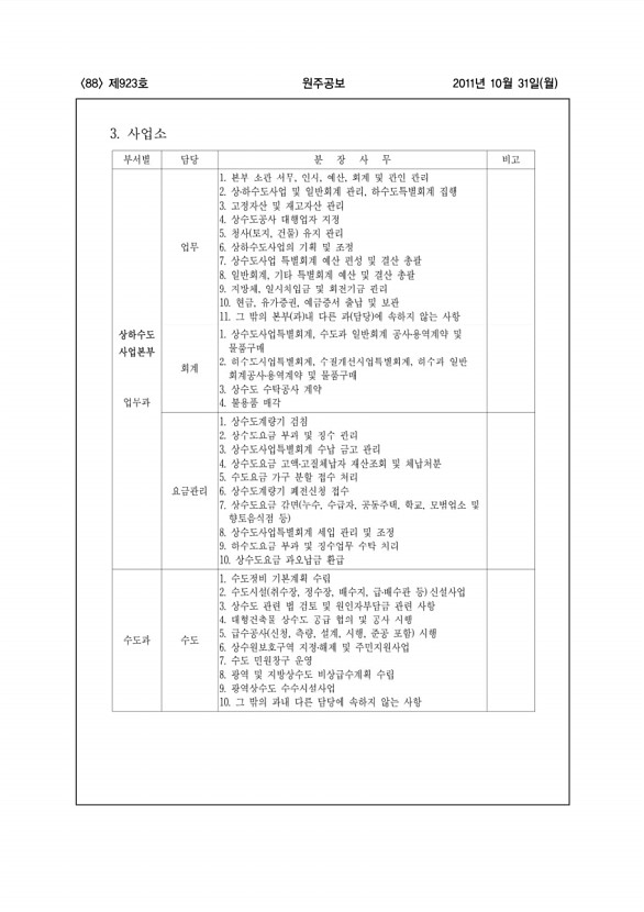 88페이지